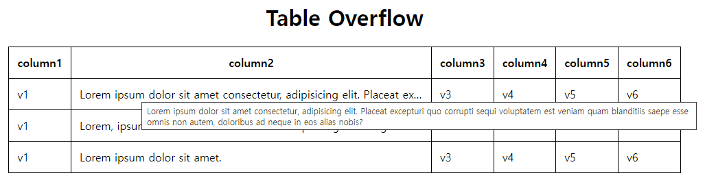 overflowed-title